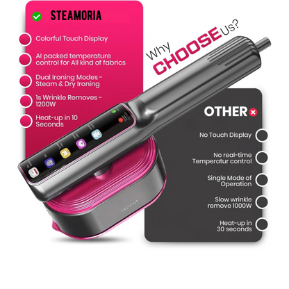 Steamoria™ Next-Gen 2-in-1 Clothes Steamer & Iron