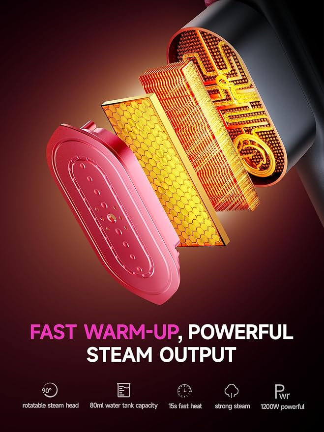 Steamoria™ 2-in-1 Steamer & Iron for Clothes