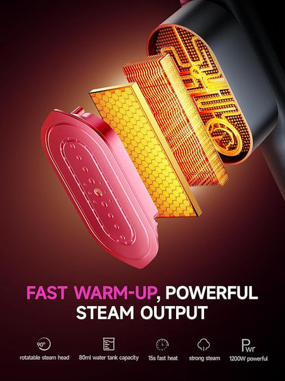 Steamoria™ 2-in-1 Steamer & Iron for Clothes